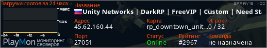 баннер для сервера garrysmod. Unity Networks | DarkRP | FreeVIP | Custom | Need Staff |
