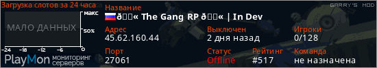 баннер для сервера garrysmod. 💫 The Gang RP 💫 | In Dev