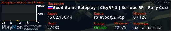 баннер для сервера garrysmod. Good Game Roleplay | CityRP 3 | Serious RP | Fully Custom