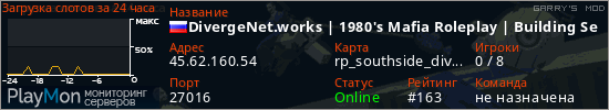 баннер для сервера garrysmod. DivergeNet.works | 1980's Mafia Roleplay | Building Server