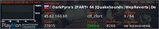 баннер для сервера tf2. ★ DarkPyro's 2FART+ 64 [ThirdPerson|Lag-Free|WarPaints]
