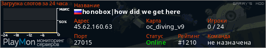 баннер для сервера garrysmod. honobox|how did we get here