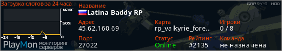 баннер для сервера garrysmod. Latina Baddy RP