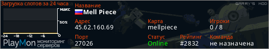 баннер для сервера garrysmod. Mell Piece