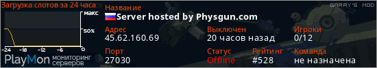 баннер для сервера garrysmod. Server hosted by Physgun.com