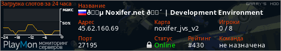 баннер для сервера garrysmod. 🔵 Noxifer.net 🔴 | Development Environment