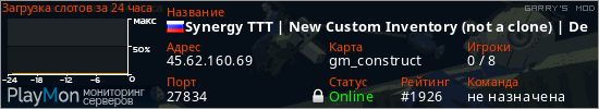 баннер для сервера garrysmod. Synergy TTT | New Custom Inventory (not a clone) | Dev