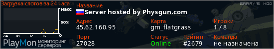 баннер для сервера garrysmod. Server hosted by Physgun.com