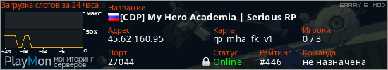 баннер для сервера garrysmod. [CDP] My Hero Academia | Serious RP