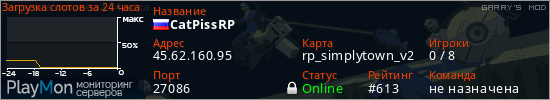 баннер для сервера garrysmod. CatPissRP