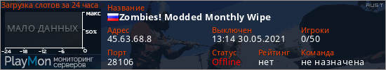 баннер для сервера rust. Zombies! Modded Monthly Wipe