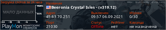 баннер для сервера ark. Beeronia Crystal Isles - (v319.12)