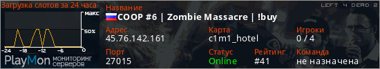 баннер для сервера l4d2. COOP #6 | Zombie Massacre | !buy
