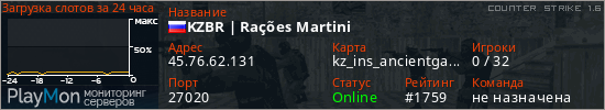 баннер для сервера cs. KZBR | Rações Martini