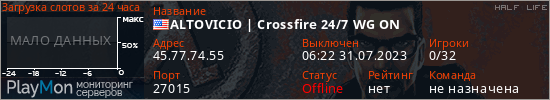 баннер для сервера hl. ALTOVICIO | Crossfire 24/7 WG ON