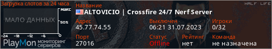 баннер для сервера hl. ALTOVICIO | Crossfire 24/7 Nerf Server