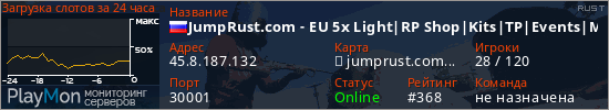 баннер для сервера rust. JumpRust.com - EU 5x Light|RP Shop|Kits|TP|Events|Monthly|