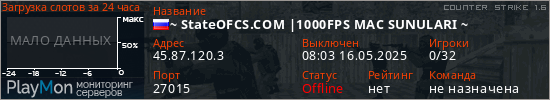 баннер для сервера cs. ~ StateOFCS.COM |1000FPS MAC SUNULARI ~
