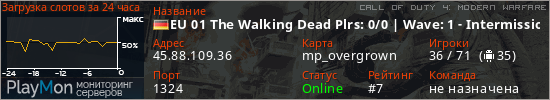 баннер для сервера cod4. EU 01 The Walking Dead Plrs: 0/0 | Wave: 1 - Intermission | ?/?