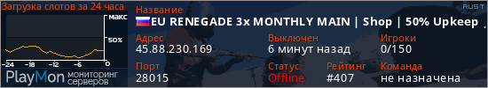 баннер для сервера rust. EU RENEGADE 3x MONTHLY MAIN | Shop | 50% Upkeep | No BP Wipe |