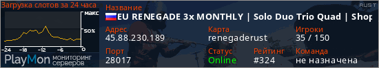 баннер для сервера rust. EU RENEGADE 3x MONTHLY | Solo Duo Trio Quad | Shop | 50% Upkeep
