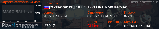 баннер для сервера tf2. [tf2server.ru] 18+ CTF-2FORT only server