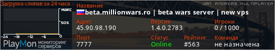 баннер для сервера samp. beta.millionwars.ro | beta wars server | new vps