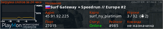 баннер для сервера cs. Surf Gateway » Speedrun // Europe #2