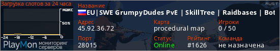 баннер для сервера rust. EU|SWE GrumpyDudes PvE | SkillTree | Raidbases | Bots |