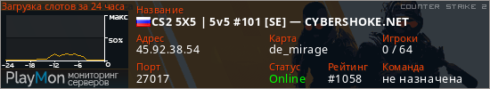 баннер для сервера cs2. CS2 5X5 | 5v5 #101 [SE] — CYBERSHOKE.NET