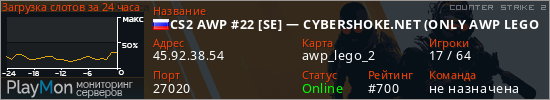 баннер для сервера cs2. CS2 AWP #22 [SE] — CYBERSHOKE.NET (ONLY AWP LEGO 2)