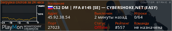 баннер для сервера cs2. CS2 DM | FFA #145 [SE] — CYBERSHOKE.NET (EASY)