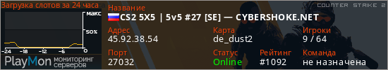 баннер для сервера cs2. CS2 5X5 | 5v5 #27 [SE] — CYBERSHOKE.NET