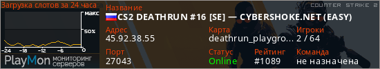 баннер для сервера cs2. CS2 DEATHRUN #16 [SE] &mdash; CYBERSHOKE.NET (EASY)