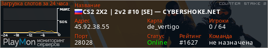 баннер для сервера cs2. CS2 2X2 | 2v2 #10 [SE] — CYBERSHOKE.NET