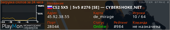 баннер для сервера cs2. CS2 5X5 | 5v5 #276 [SE] — CYBERSHOKE.NET