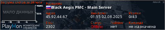 баннер для сервера arma3. Black Aegis PMC - Main Server