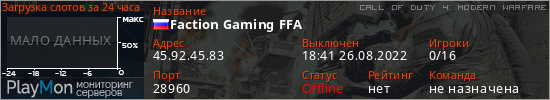 баннер для сервера cod4. Faction Gaming FFA
