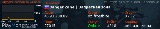 баннер для сервера csgo. Danger Zone | Запретная зона