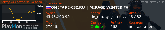 баннер для сервера cs2. ONETAKE-CS2.RU | MIRAGE WINTER #6
