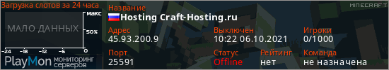 баннер для сервера minecraft. Hosting Craft-Hosting.ru