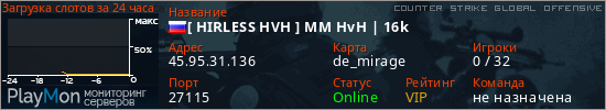 баннер для сервера csgo. [ HIRLESS HVH ] MM HvH | 16k