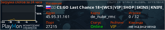 баннер для сервера csgo. ❤️ CS:GO Last Сhance 18+[WCS|VIP|SHOP|SKINS|KNIFE]