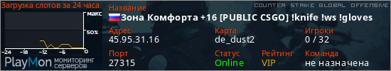 баннер для сервера csgo. Зона Комфорта +16 [PUBLIC CSGO] !knife !ws !gloves