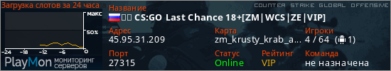 баннер для сервера csgo. ❤️ CS:GO Last Сhance 18+[ZM|WCS|ZE|VIP]