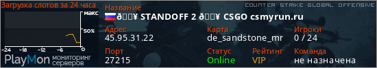 баннер для сервера csgo. 🔥 STANDOFF 2 🔥 CSGO csmyrun.ru