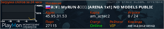 баннер для сервера csgo. 🥇 MyRUN 🏃 [ARENA 1x1] NO MODELS PUBLIC