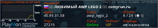 баннер для сервера csgo. ❤️ ЛЮБИМЫЙ AWP LEGO 2 ❤️ csmyrun.ru