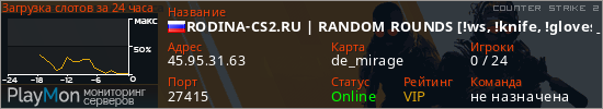 баннер для сервера cs2. RODINA-CS2.RU | RANDOM ROUNDS [!ws, !knife, !gloves]