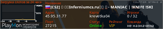 баннер для сервера cs2. [CS2] ⋆ ✧⭒Inferniumcs.ru⭒✧ ⋆ - MANIAC | !KNIFE !SKI